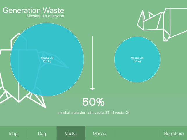 Less Waste(圖2)-速報App