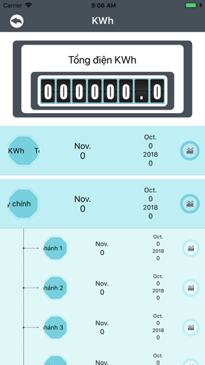 MPE SMART BREAKER(圖3)-速報App