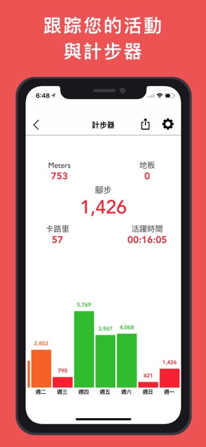 高度計GPS - 遠足和迷航(圖2)-速報App