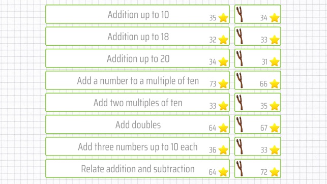 First grade Math - Addition(圖4)-速報App