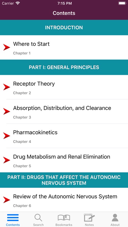 Basic Concepts Pharmacology 5E