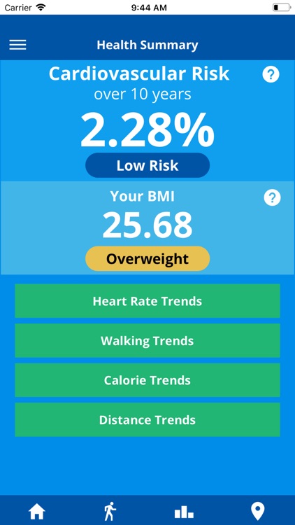 My Heart Risk