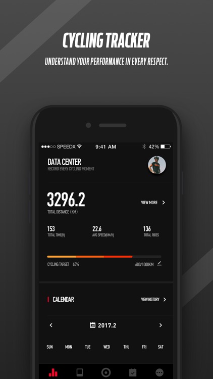 SpeedX Cycling App screenshot-0