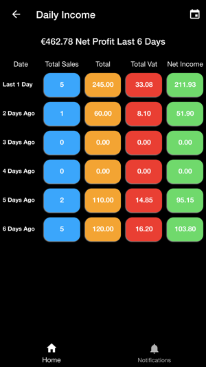 Fade Trade Manager(圖6)-速報App