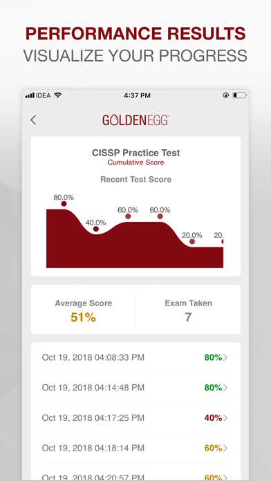 CISSP Practice Test Prep screenshot 4