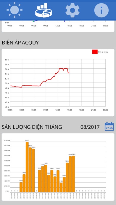 PTmonitor screenshot 4