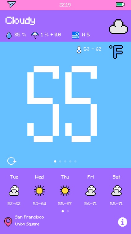 Pixel Weather - Forecast
