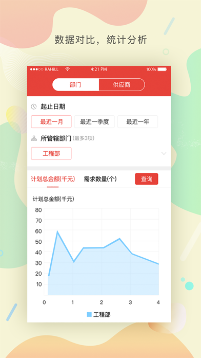 物资采购管理平台 screenshot 4