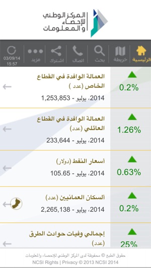 NCSI Oman(圖3)-速報App