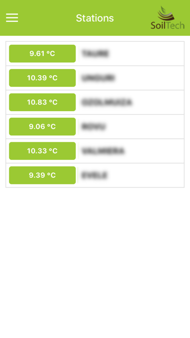 How to cancel & delete MeteoStation from iphone & ipad 1