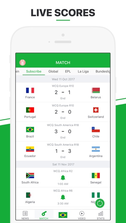 All Football - Live Score by Soccerdog Inc