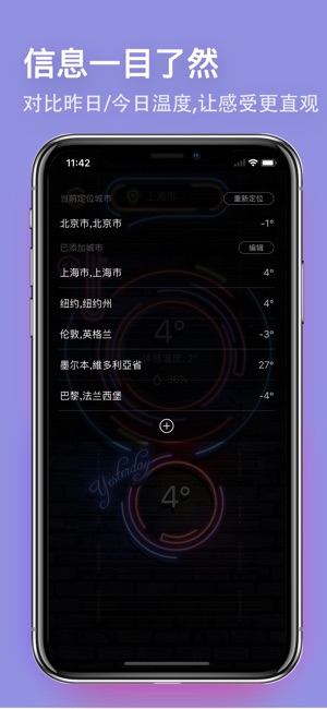 霓虹燈溫度計(圖2)-速報App