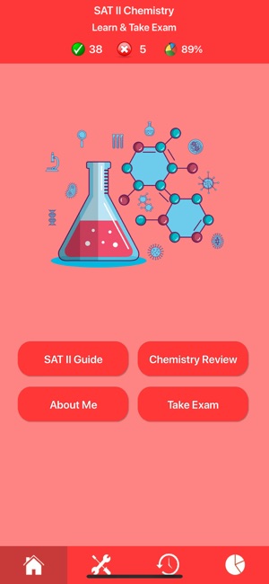 SAT Chemistry Review & Exam