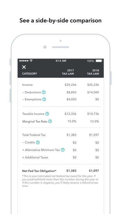 taxcaster estimate