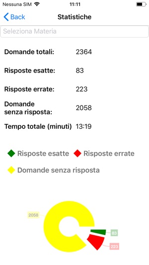 Amoroso Concorsi(圖9)-速報App