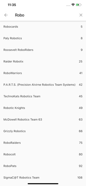 FRC Now(圖3)-速報App