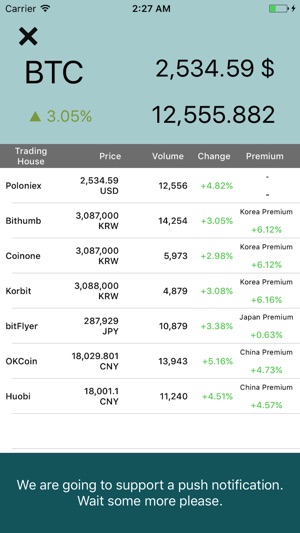 CoinRush - Check crypto price(圖1)-速報App