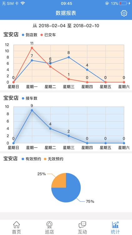 透明修车-让修车更放心 screenshot-4