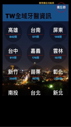 DentalTaiwan(圖2)-速報App