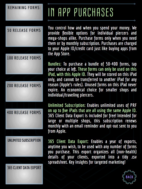 Piercing Release Forms