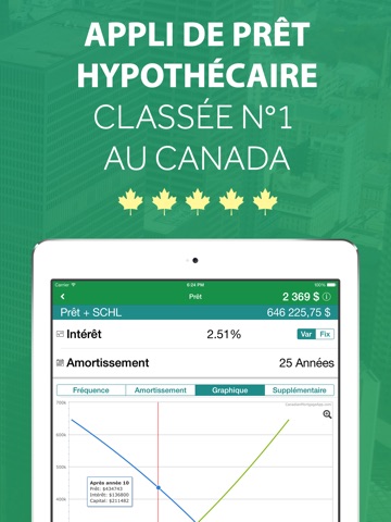 Canadian Mortgage App screenshot 2