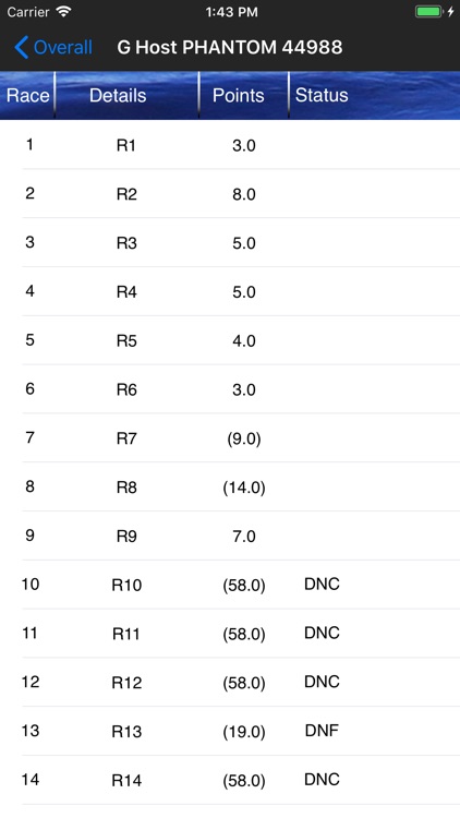 Get My Sailing Results screenshot-3