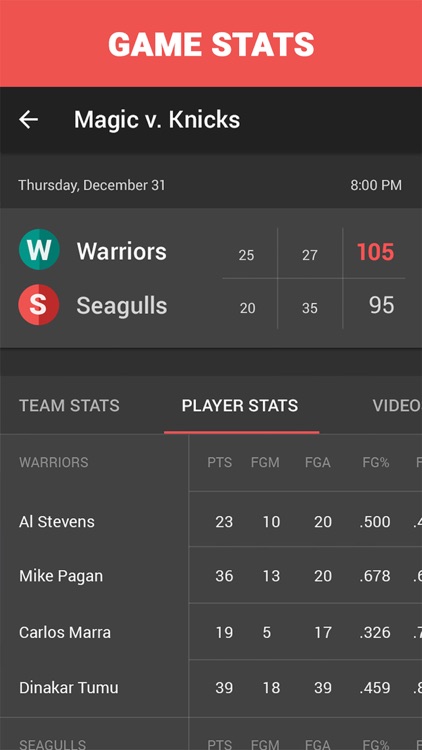 Entertainers155 at Rucker Park