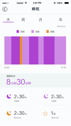 WithFit(圖3)-速報App