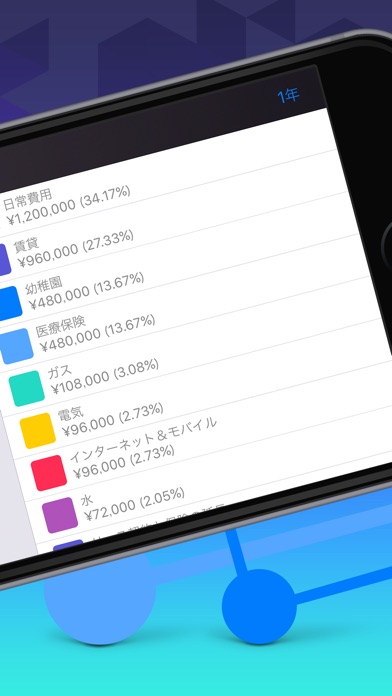 お金管理のスクリーンショット1 お金管理のスクリーンショット1
