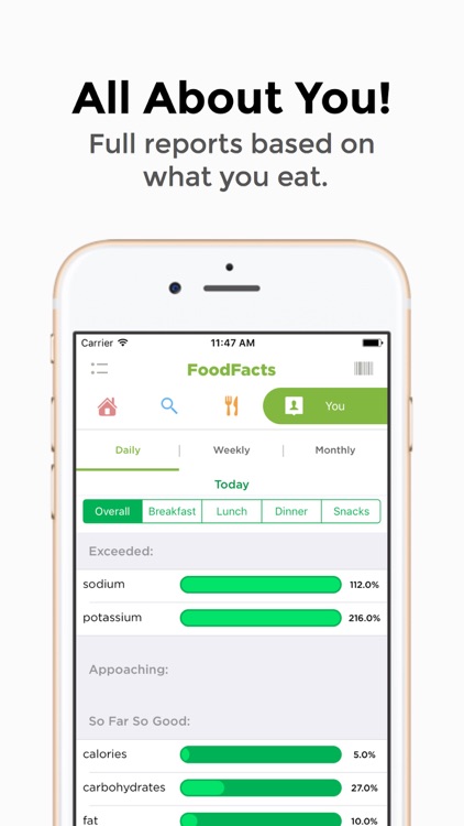 FoodFacts-Allergy, Weight Loss screenshot-3