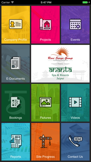 Ananta Jaipur(圖1)-速報App