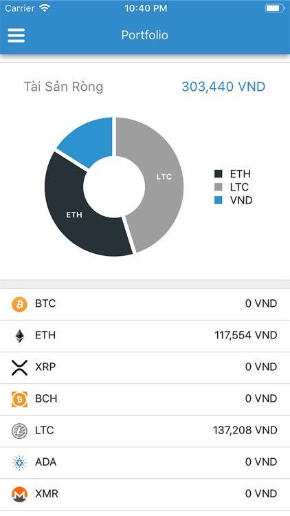 CoinFast screenshot-4