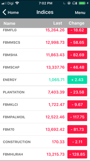 Affin Hwang Capital eInvest(圖9)-速報App