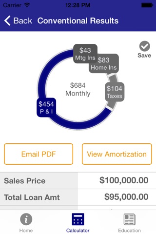 Integrity Mortgage Group screenshot 4