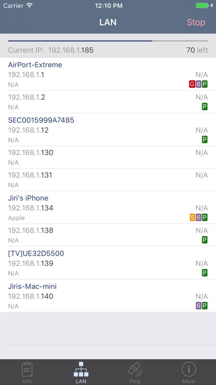 Network Analyzer