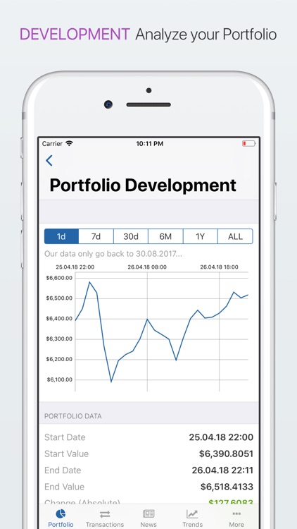 Coin Portfolio - Tracker