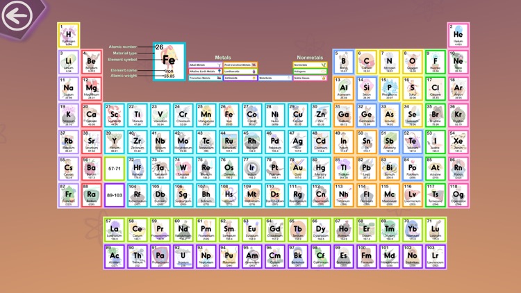 Memory Game for Periodic Table screenshot-5
