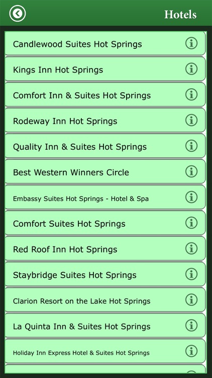 Hot Springs - In National Park screenshot-3