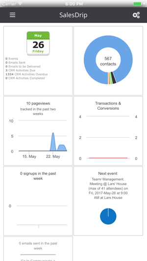 SalesDrip(圖1)-速報App