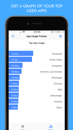 App Usage Tracker- Apps Time(圖2)-速報App