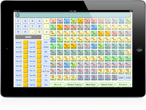 PairPlay Periodic Table For iPad screenshot 3