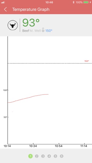 TempMeter(圖3)-速報App