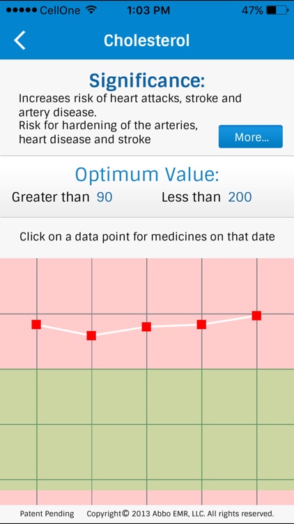 Track My Health