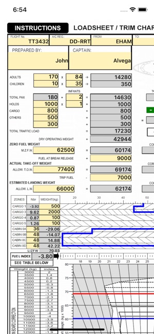 A320 LOADSHEET T&B 180 4z PAX(圖1)-速報App