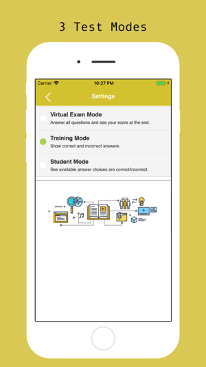 HOBET Visual Prep(圖2)-速報App