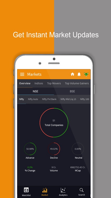 AnandRathi Trade Mobi New screenshot-3
