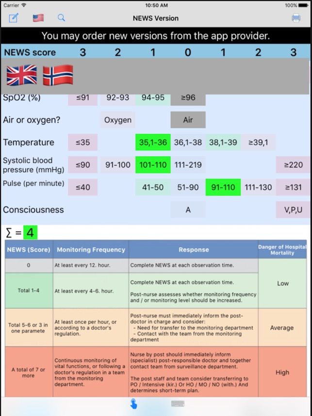 NEWS \/ MEWS Calculator