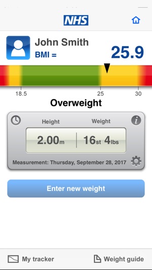 Nhs Bmi Chart Female