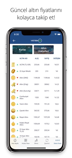 Yatırım24(圖4)-速報App