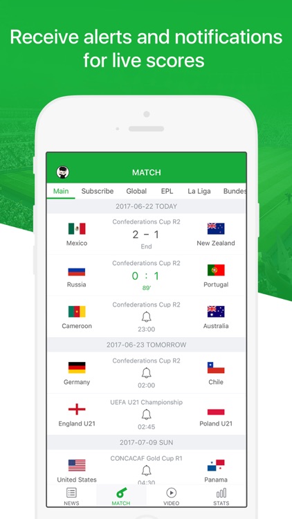 All Football - Soccer News, Live Score, Transfers